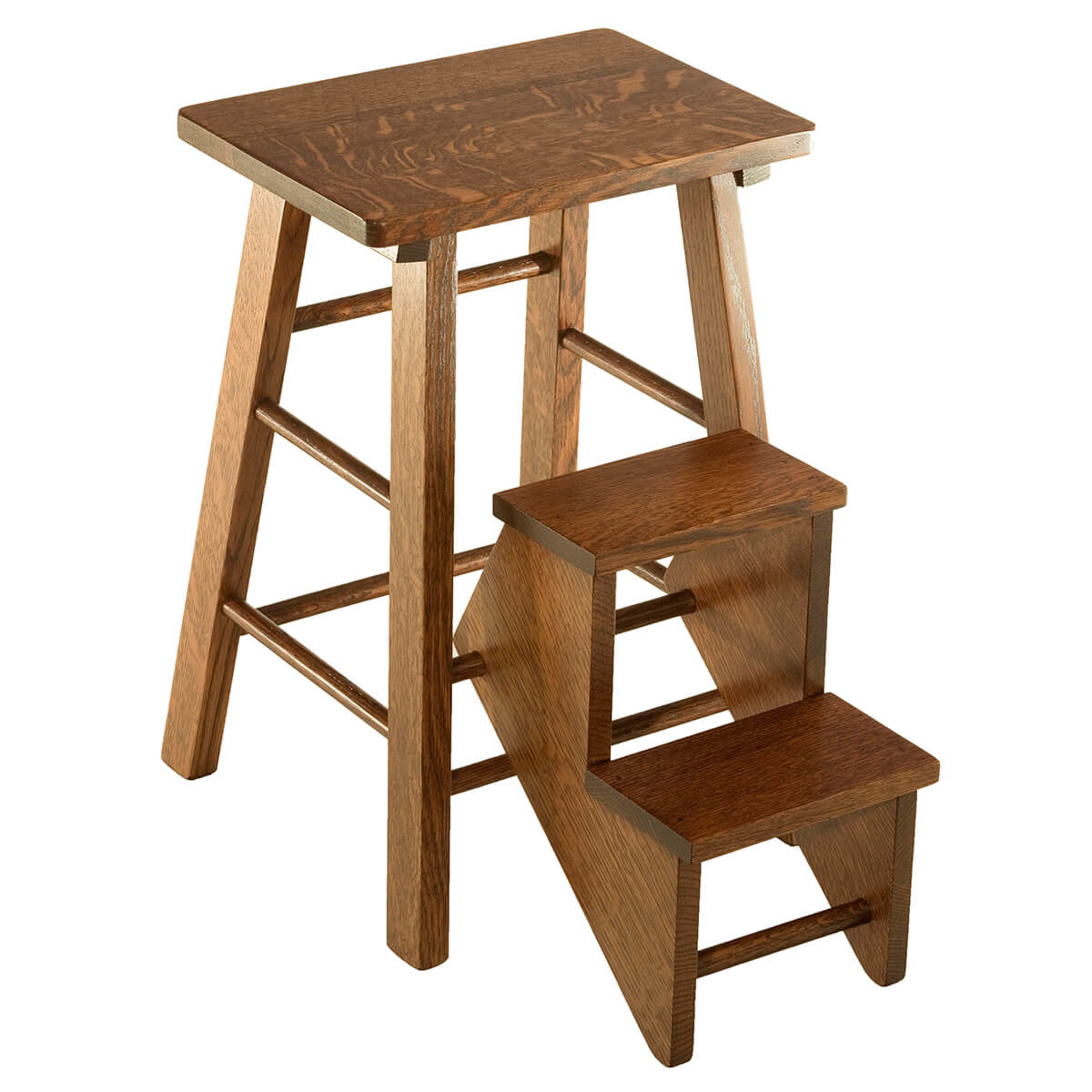 Read more about the article QSWO Folding Step Stool